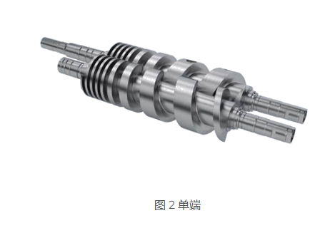 KNOLL 螺桿泵是如何進(jìn)行工作的？螺桿泵是什么？