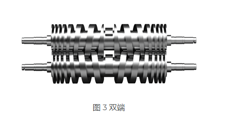 KNOLL 螺桿泵是如何進(jìn)行工作的？螺桿泵是什么？